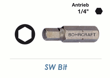 SW1,5 Bit - 25mm lang (1 Stk.)